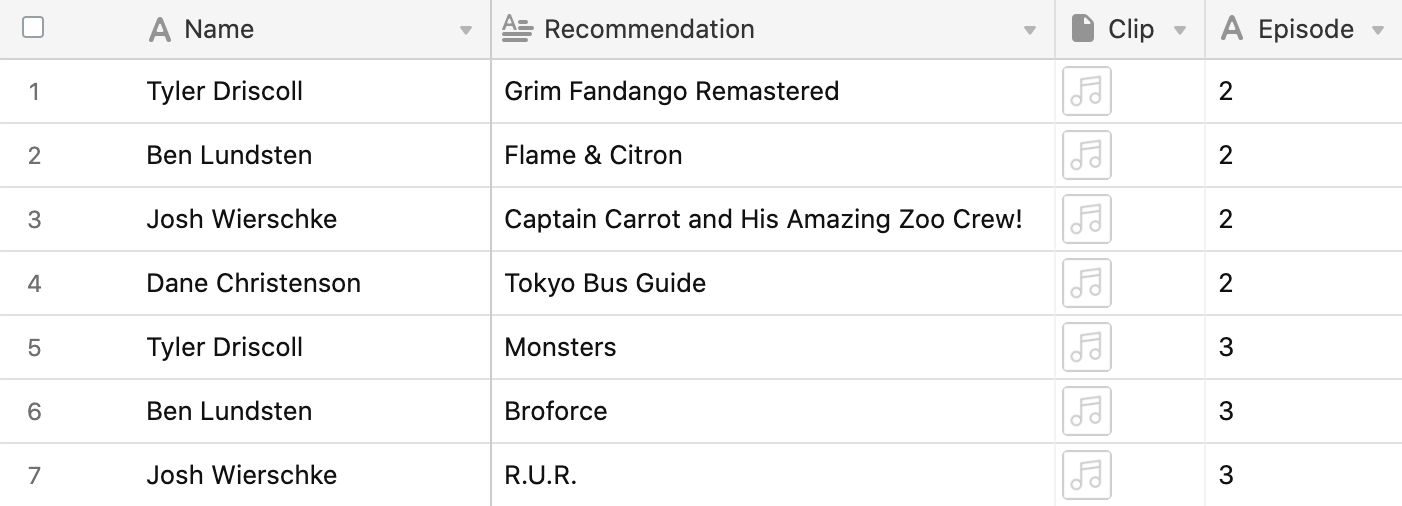 Podcast recommendations in Airtable.